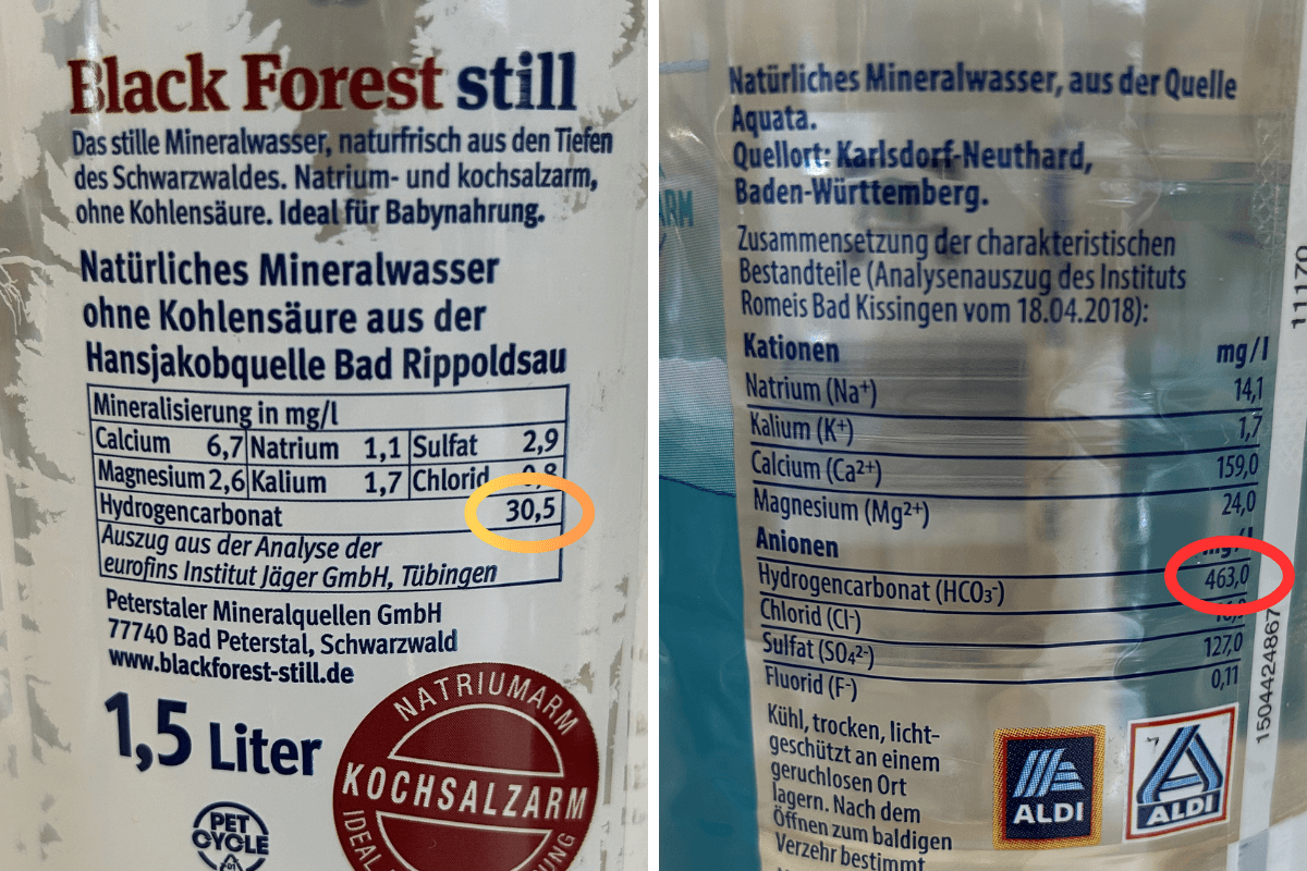 Vergleich zweier Wasser-Etiketten mit 31 und 463 mg/l Hydrogencarbonat für Espresso